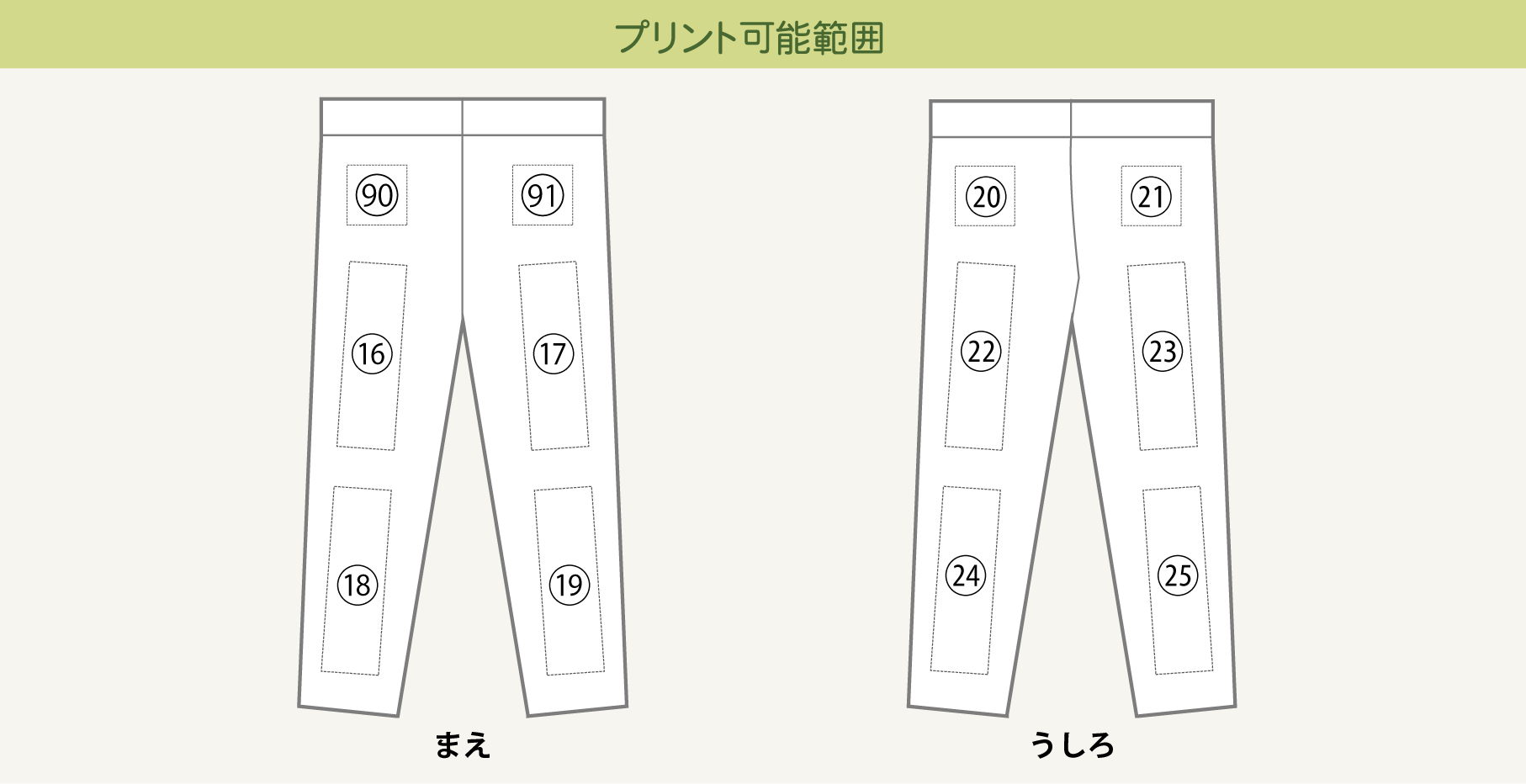 プリント可能範囲