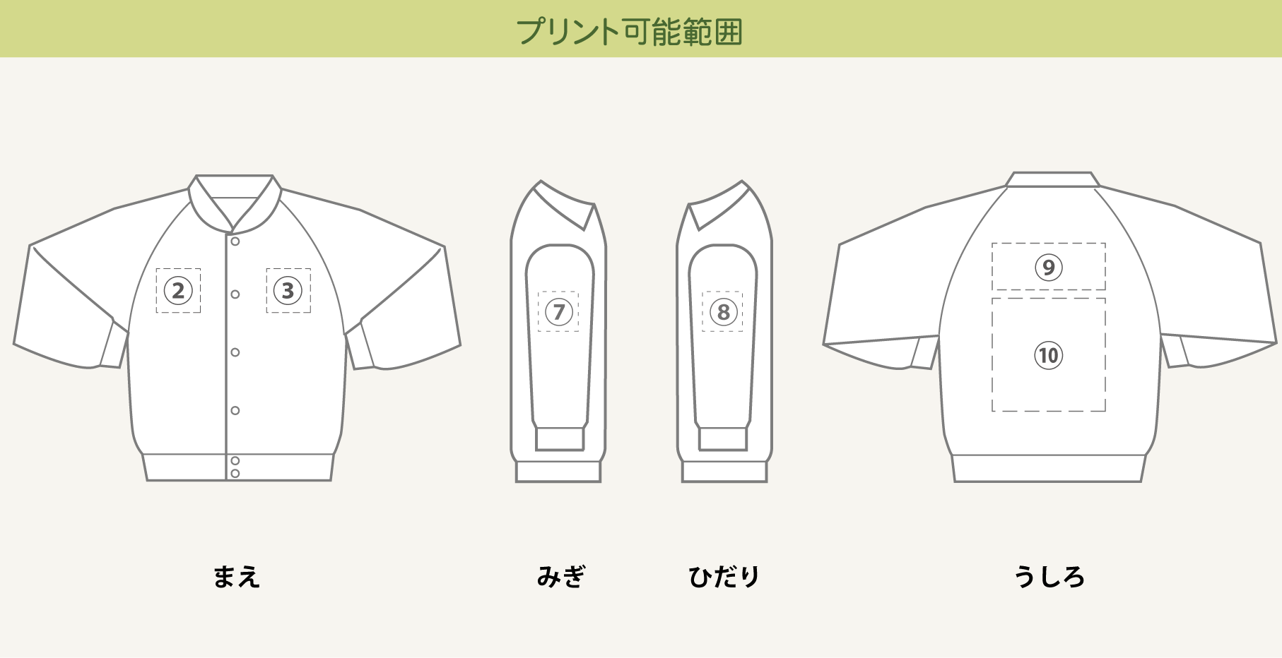 プリント可能範囲