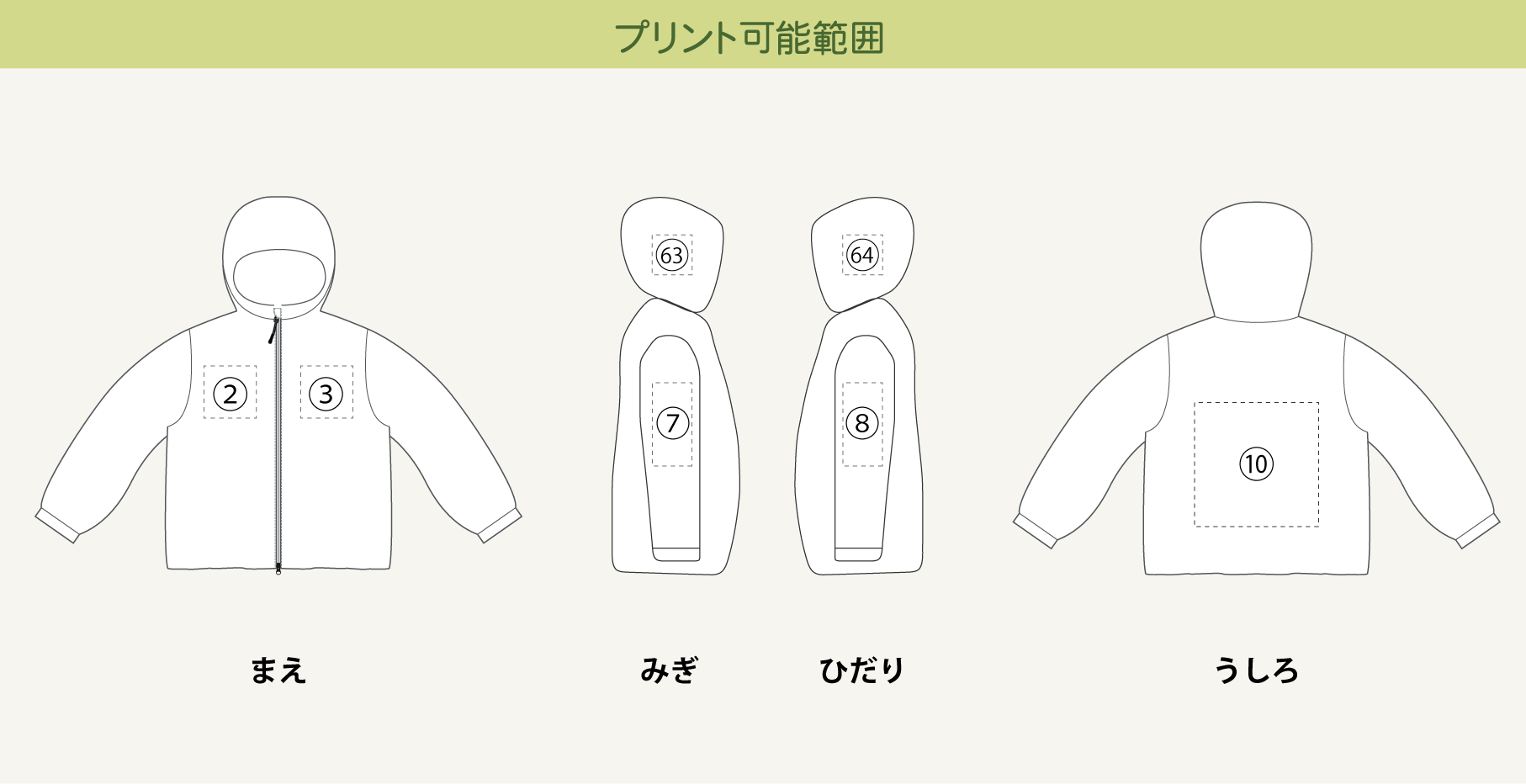 プリント可能範囲