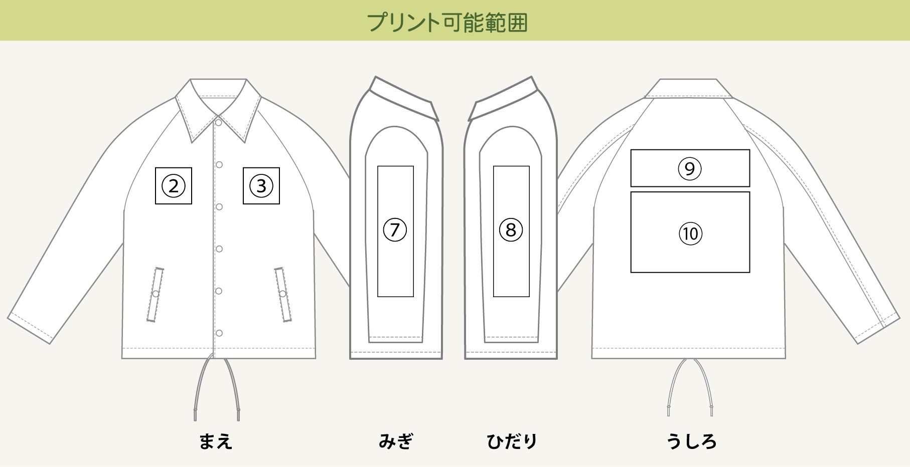 プリント可能範囲