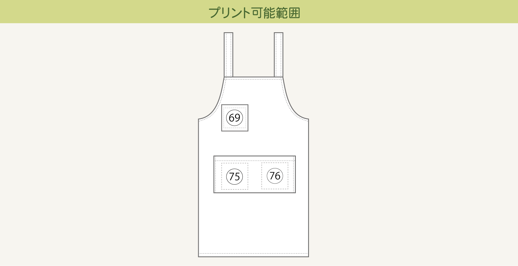 プリント可能範囲