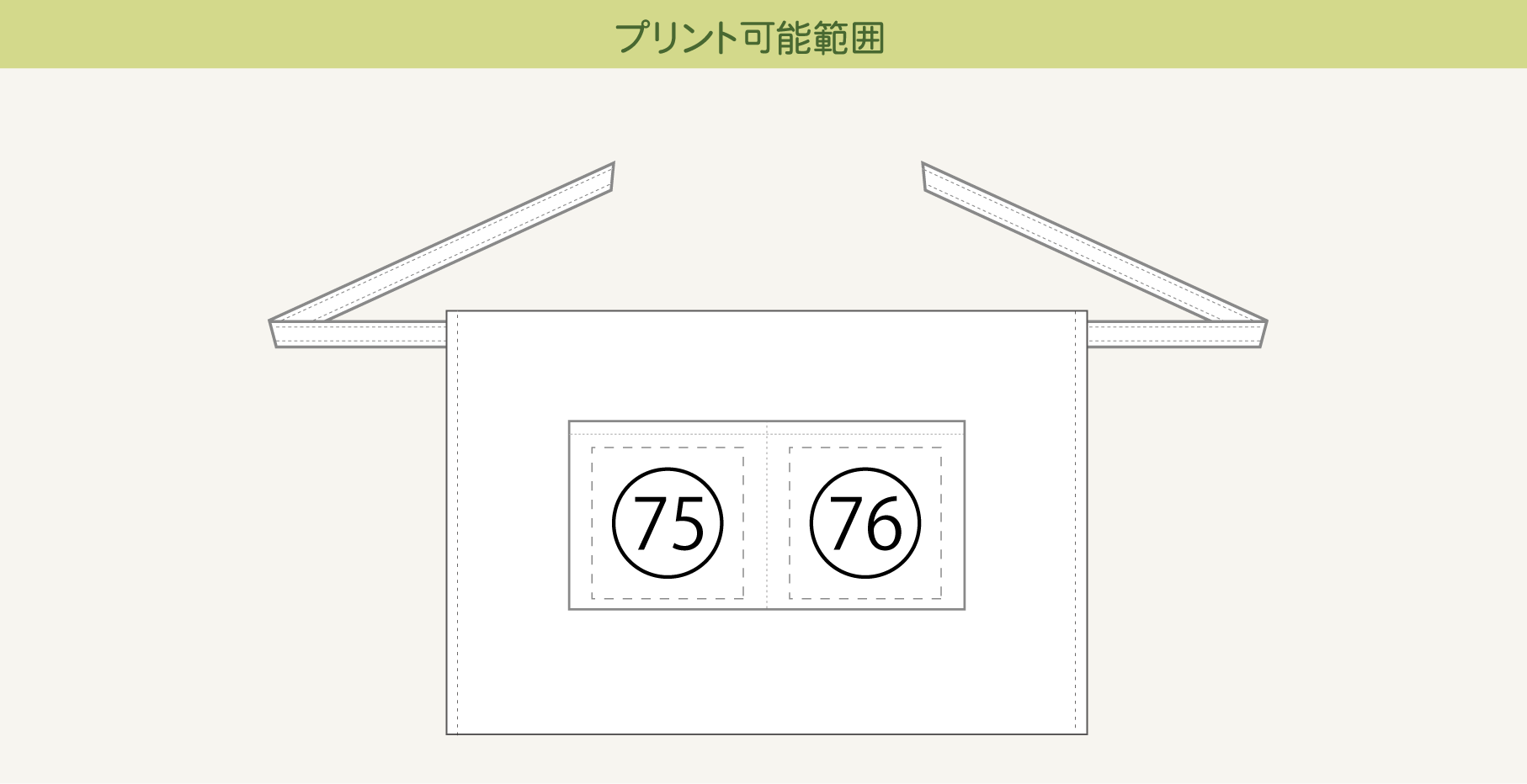 プリント可能範囲