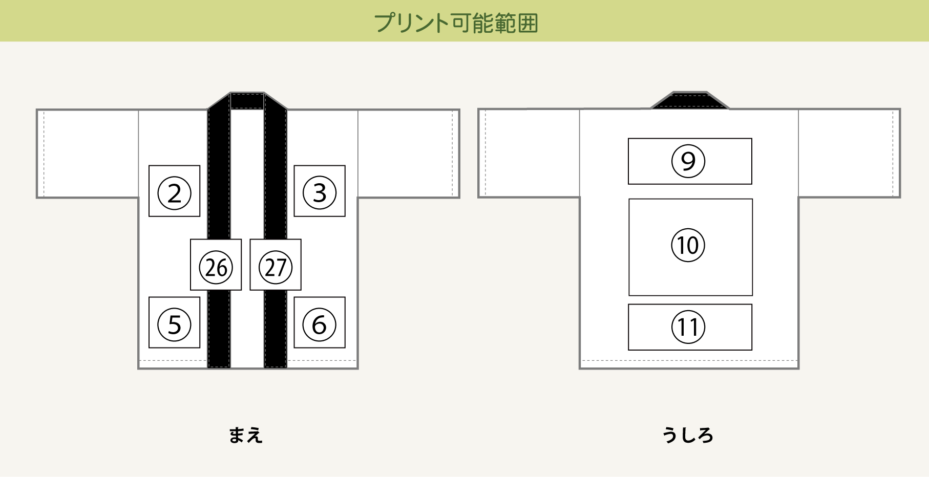 プリント可能範囲