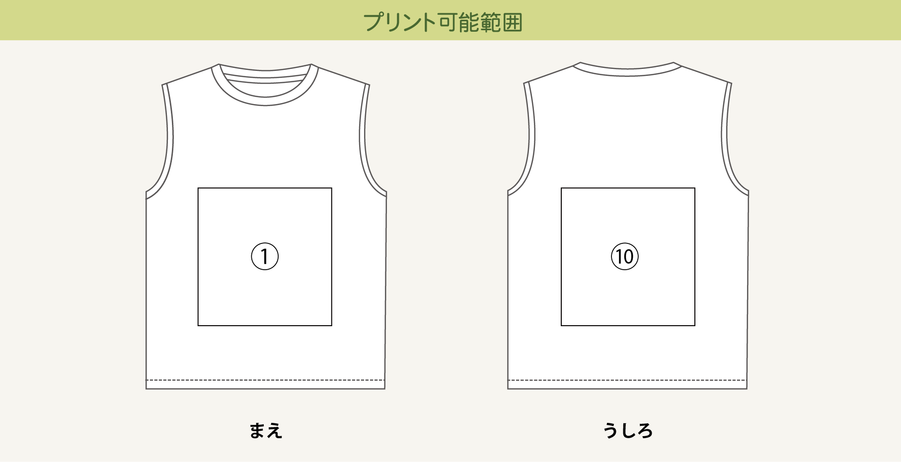 プリント可能範囲