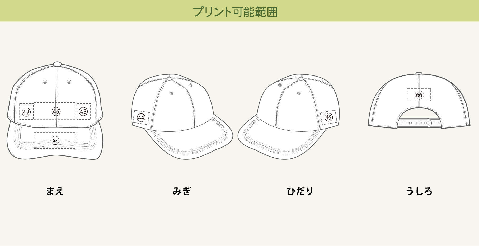 プリント可能範囲