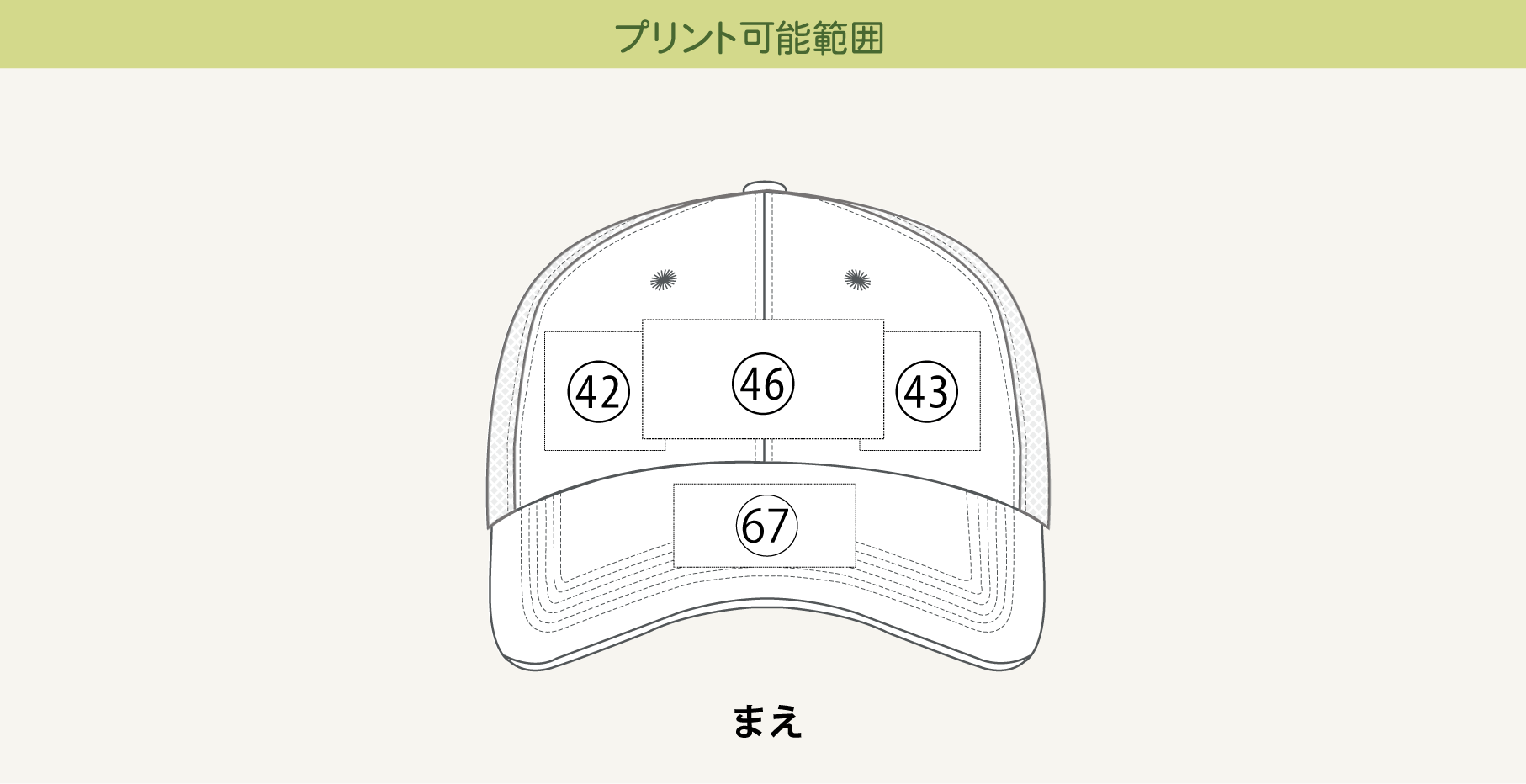 プリント可能範囲