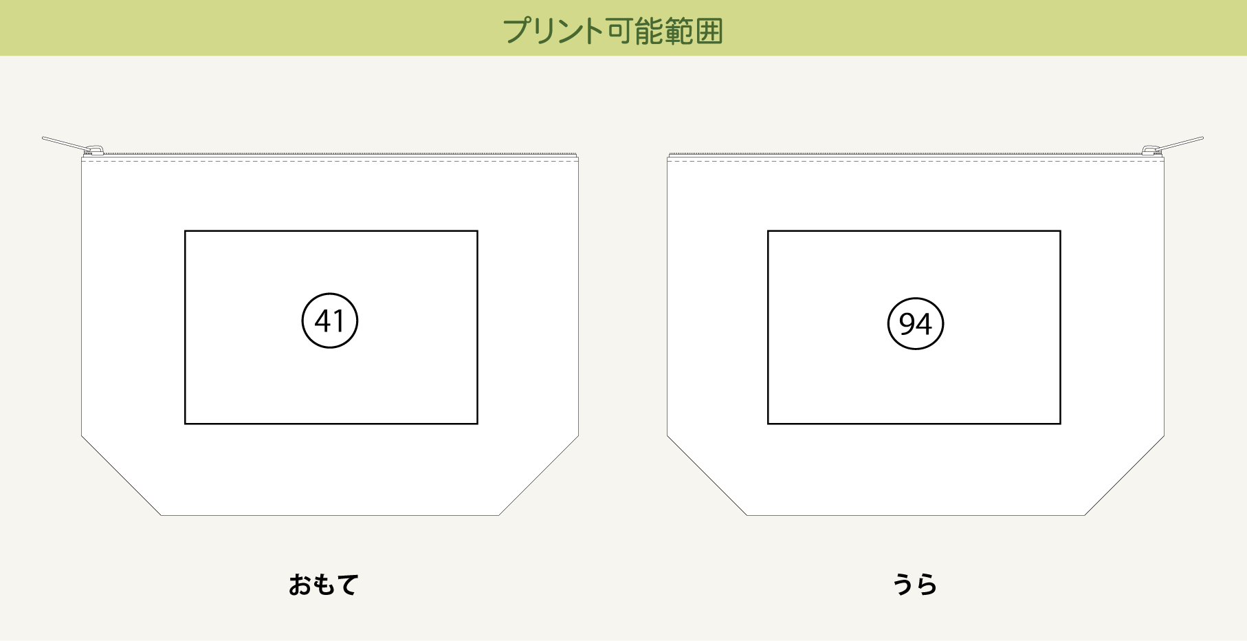 プリント可能範囲