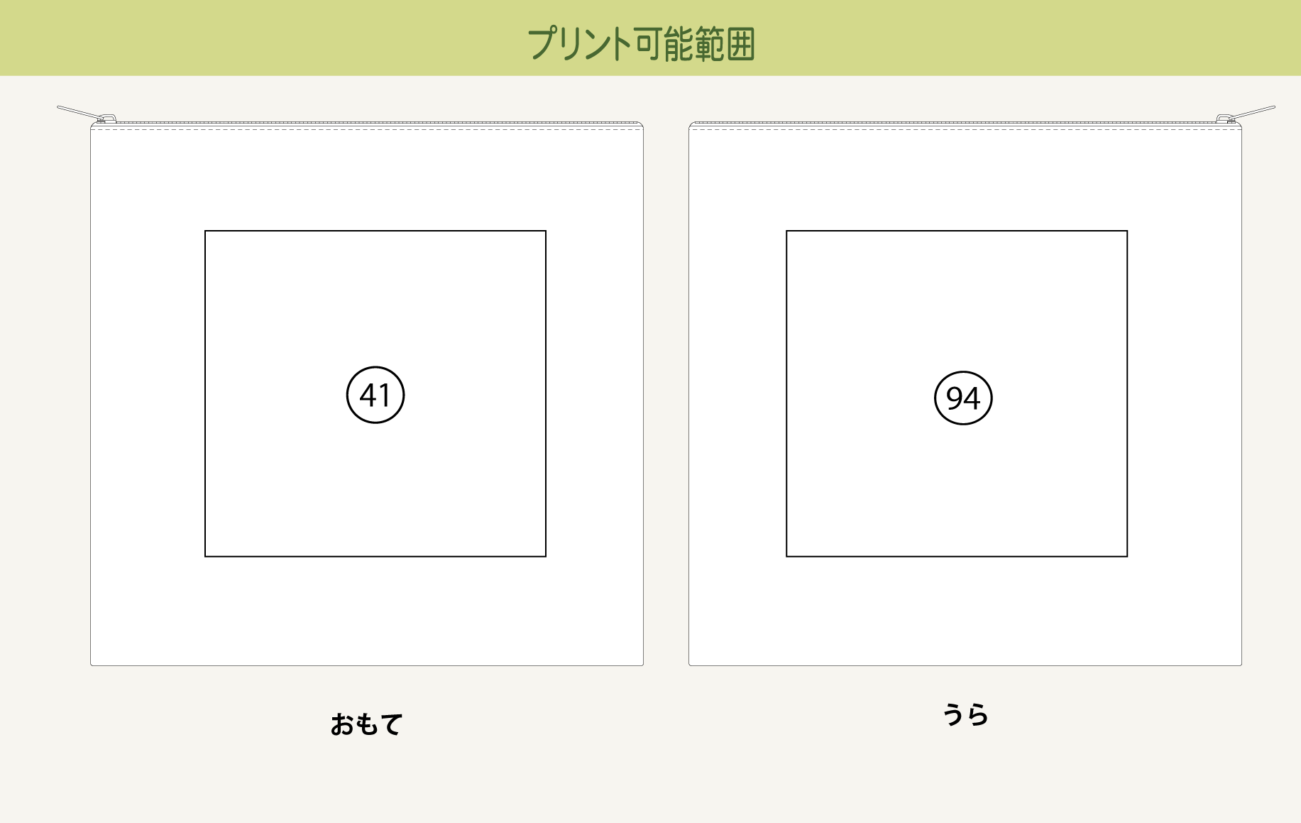 プリント可能範囲
