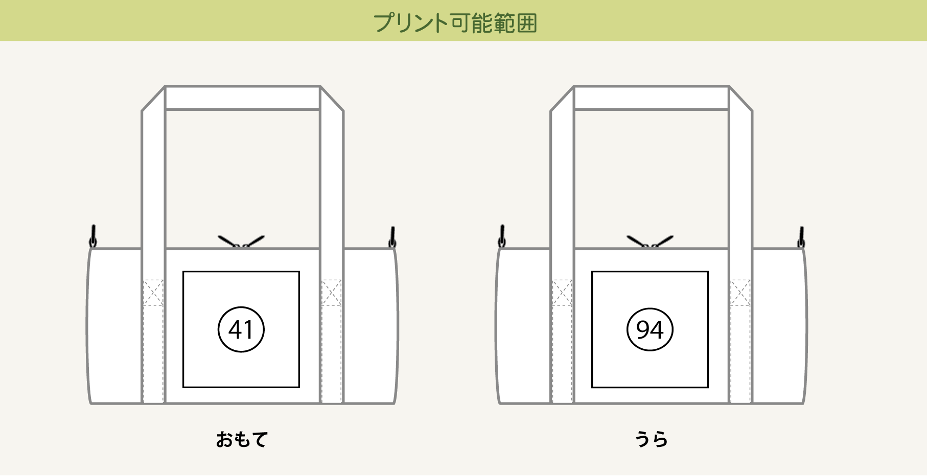 プリント可能範囲