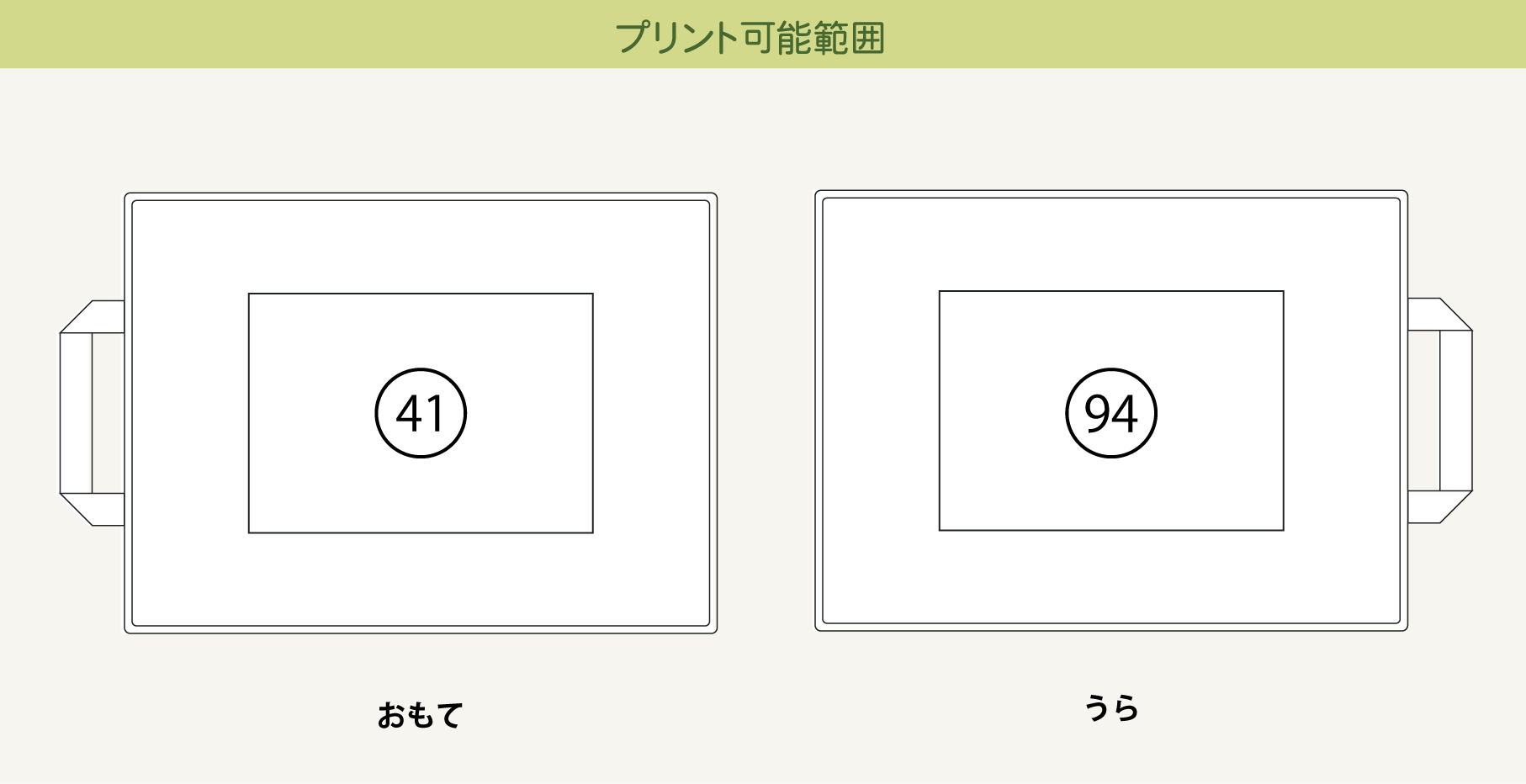 プリント可能範囲