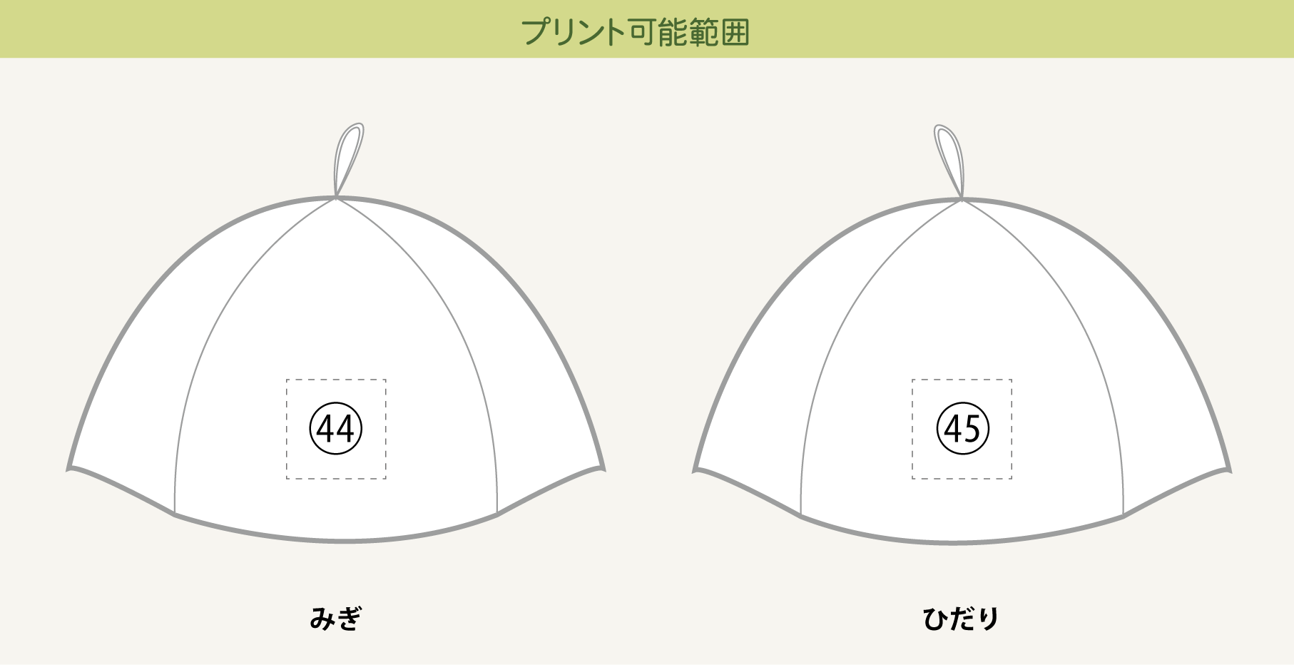 プリント可能範囲