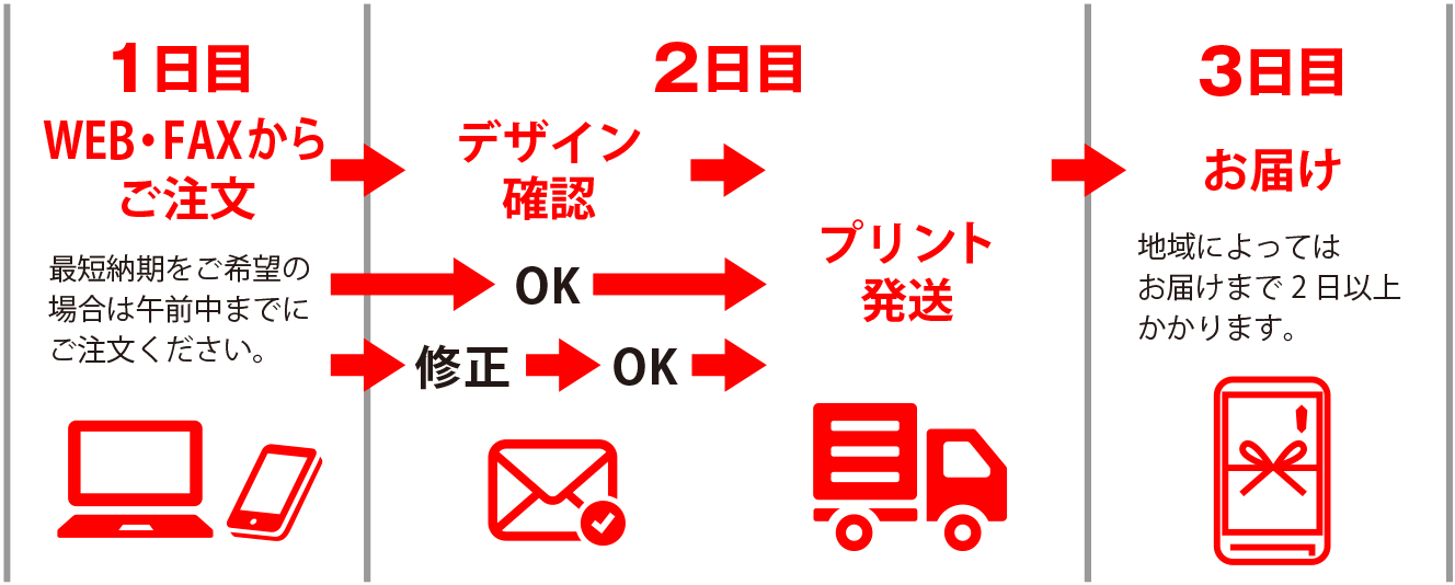 名入れタオル ご挨拶タオルを激安で製作 最短翌日発送 クラtジャパン 1枚から大量発注まで 名入れタオル ご挨拶タオルを激安で製作 最短翌日発送 クラtジャパン 1枚から大量発注まで