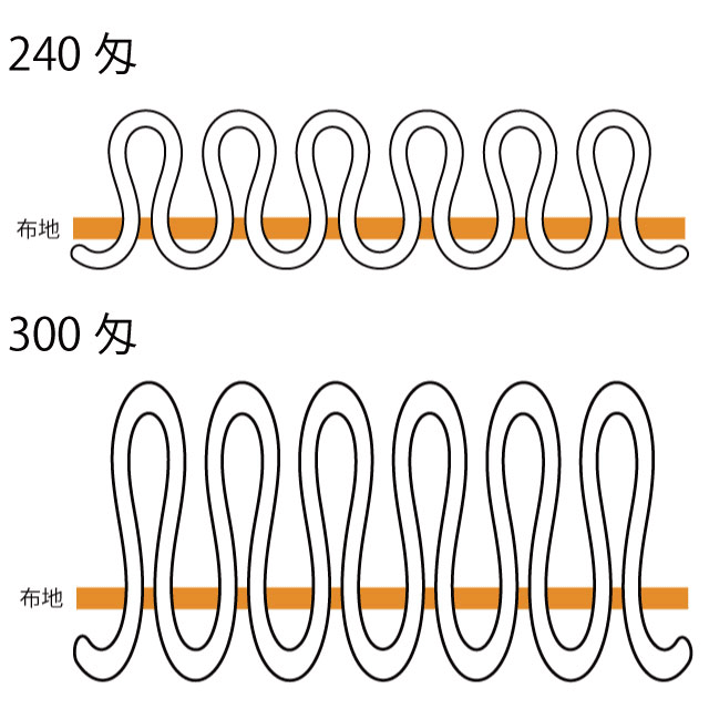 名入れタオル ご挨拶タオルを激安で製作 最短翌日発送 クラtジャパン 1枚から大量発注まで