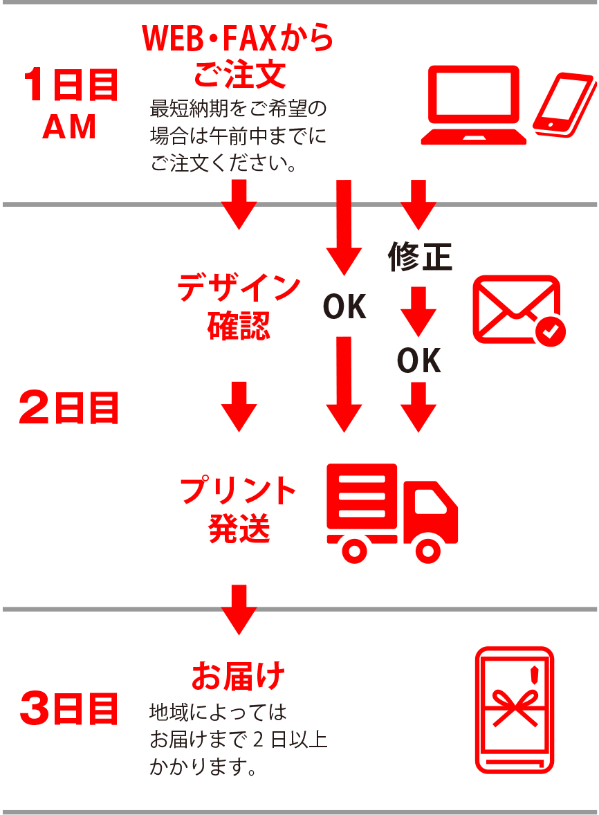 お年賀タオル 名入れタオルが激安 最短翌日発送 クラtジャパン 1枚から大量発注まで お年賀タオル 名入れタオルが激安 最短翌日発送 クラtジャパン 1枚から大量発注まで