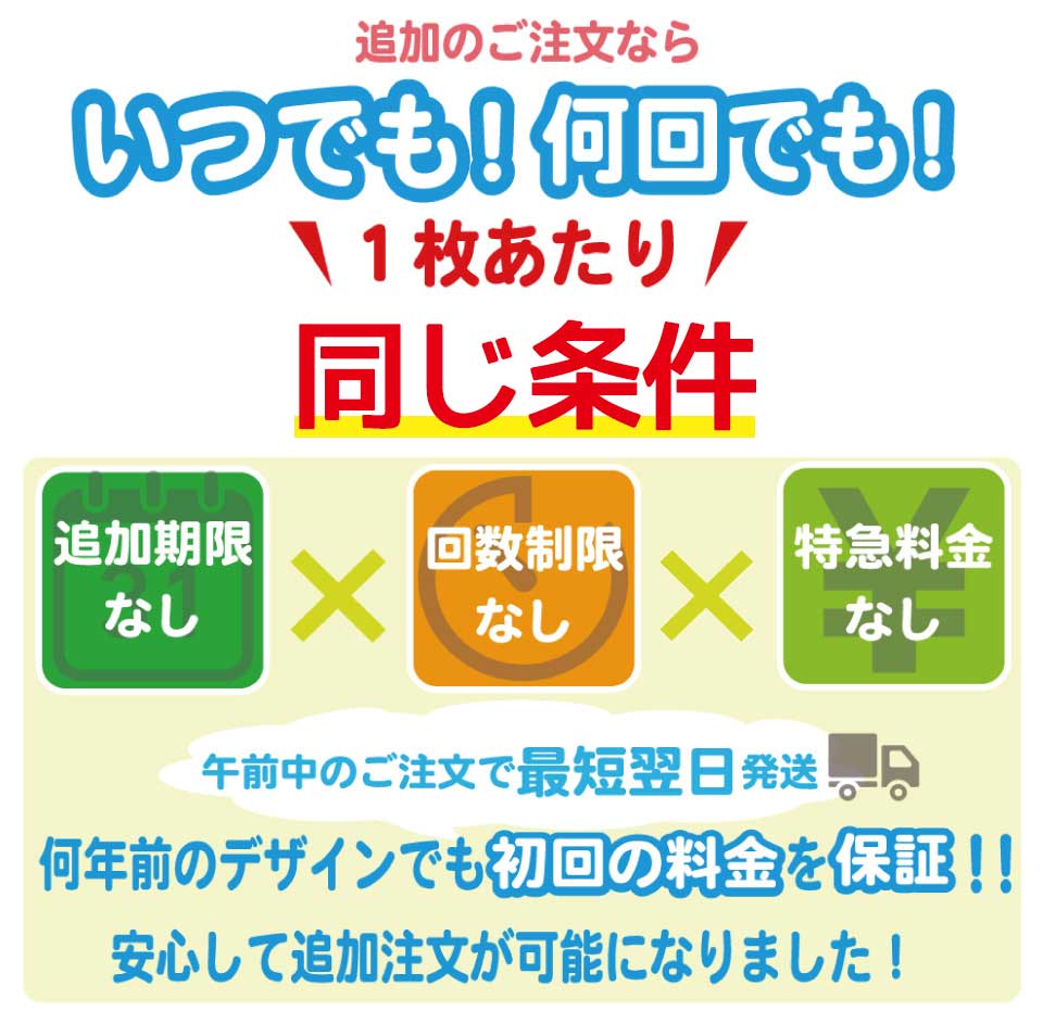追加注文
