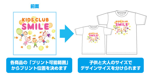 プリント位置とサイズイメージ