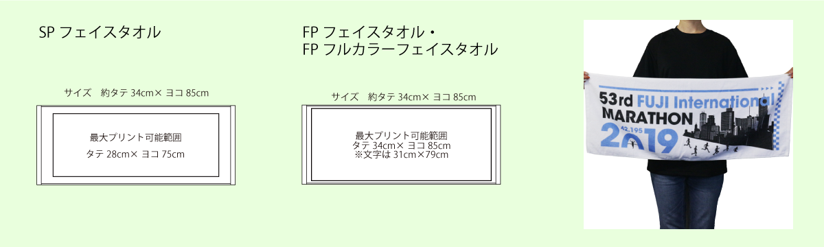 フェイスタオルプリント可能範囲
