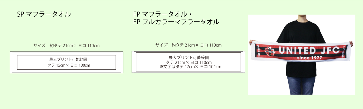 フェイスタオルプリント可能範囲