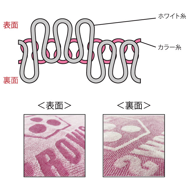 綿（ジャガード生地）