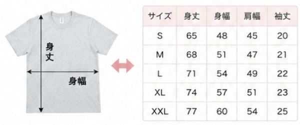 お手持ちの服を測って商品のサイズ表と比較する