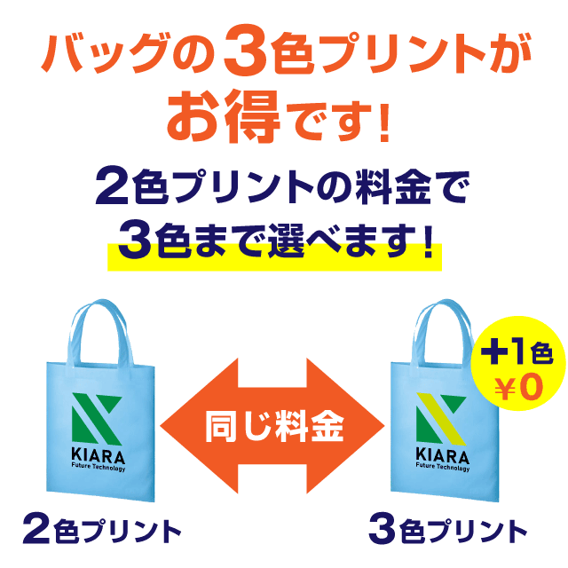 個数：1個】 ＴＥＳＡＣ M-165L マルチバッグ Ｍ−１６５Ｌ（２０枚入） M165L