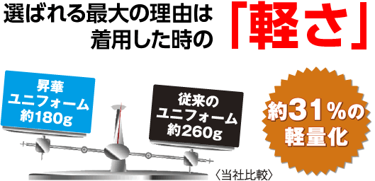 野球ユニフォーム オリジナルデザイン プリントの激安ユニフォーム作成ならクラtジャパン